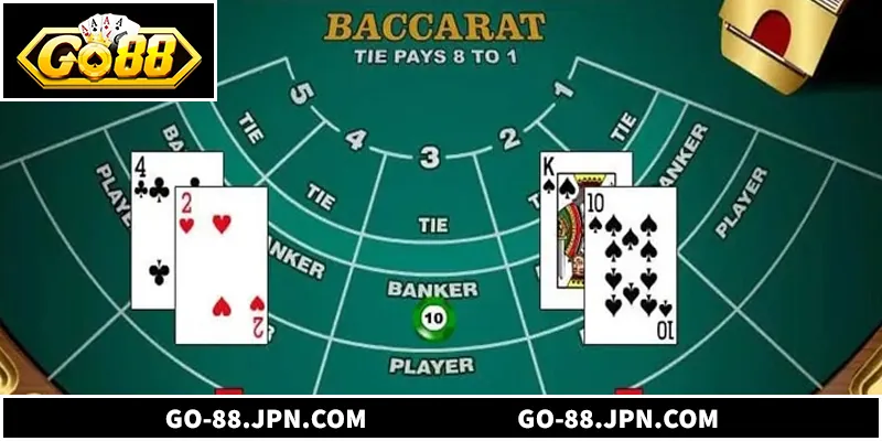 Baccarat - 7 Chiến Thuật Đặt Cược Hiệu Quả Nhất Baccarat là game bài hấp dẫn với chiến thuật thông minh